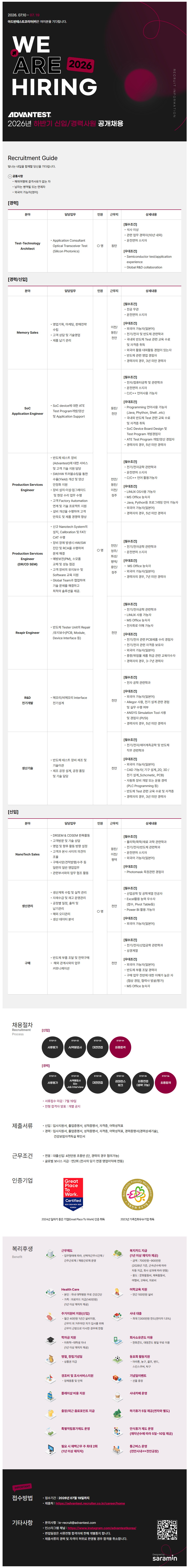 Contents image